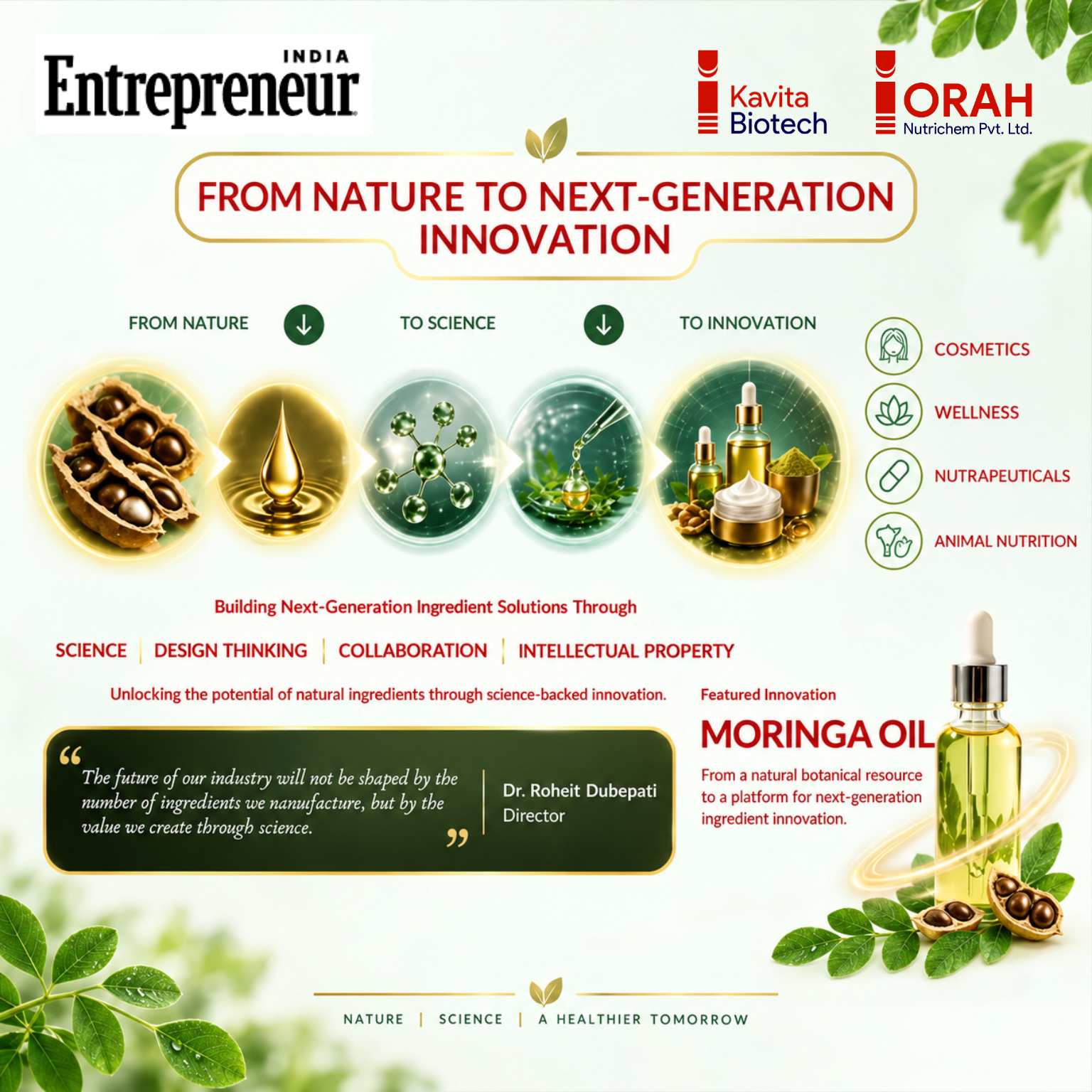 From Nature to Next-Generation Innovation